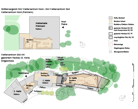 3 Größenvergleich Kletterzentrum Nord / Süd mit geplantem Neubau